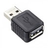 USB Keylogger Pico