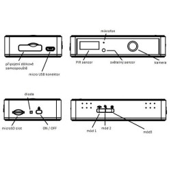 Mini IR kamera Zetta ZIR32B s PIR senzorem